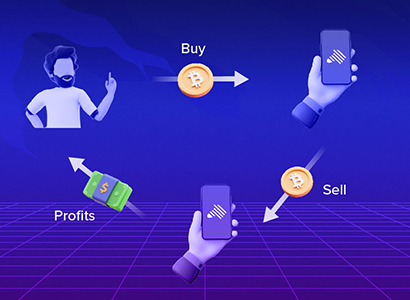 Arbitrage Trading